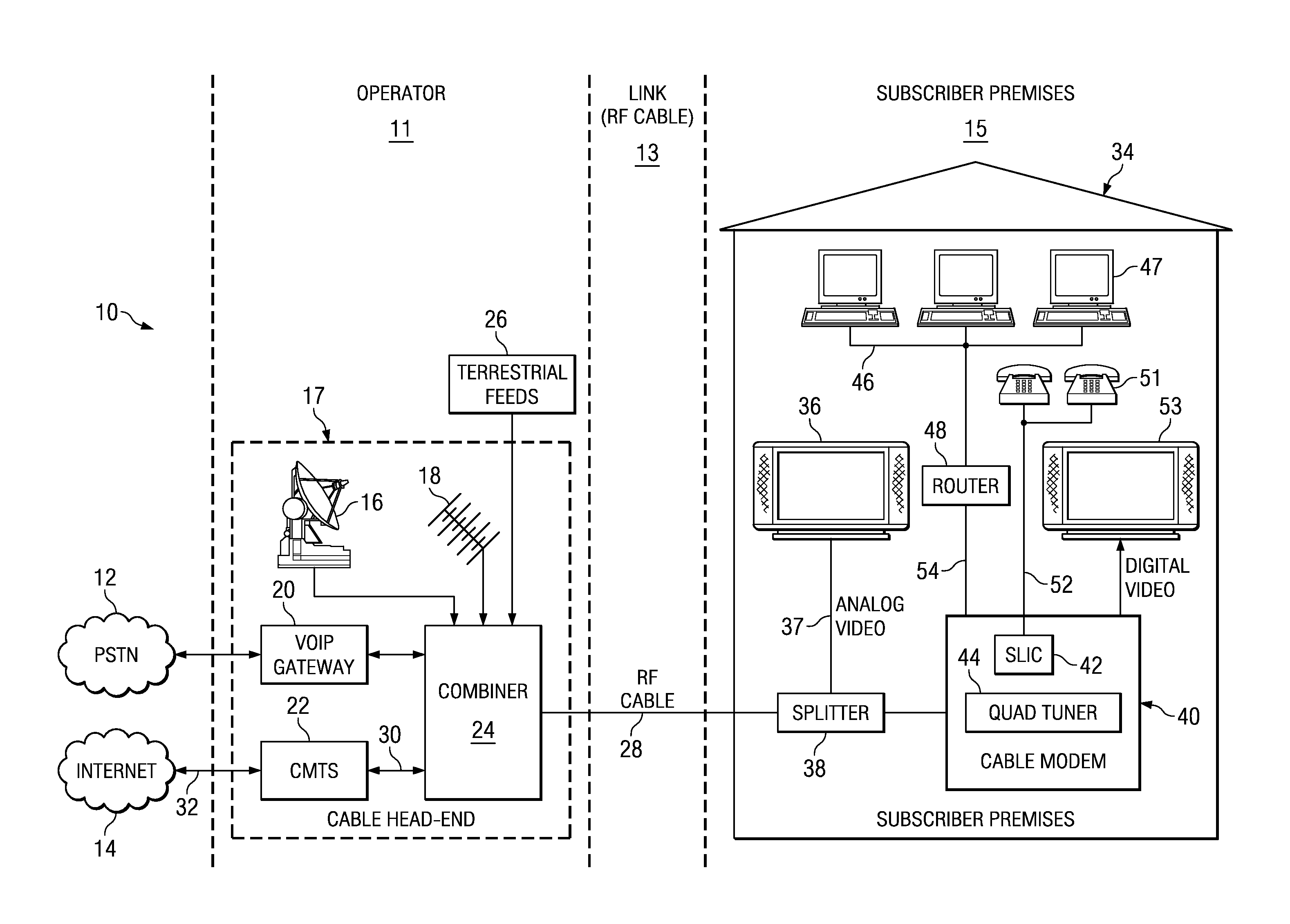 Single chip tuner integrated circuit for use in a cable modem