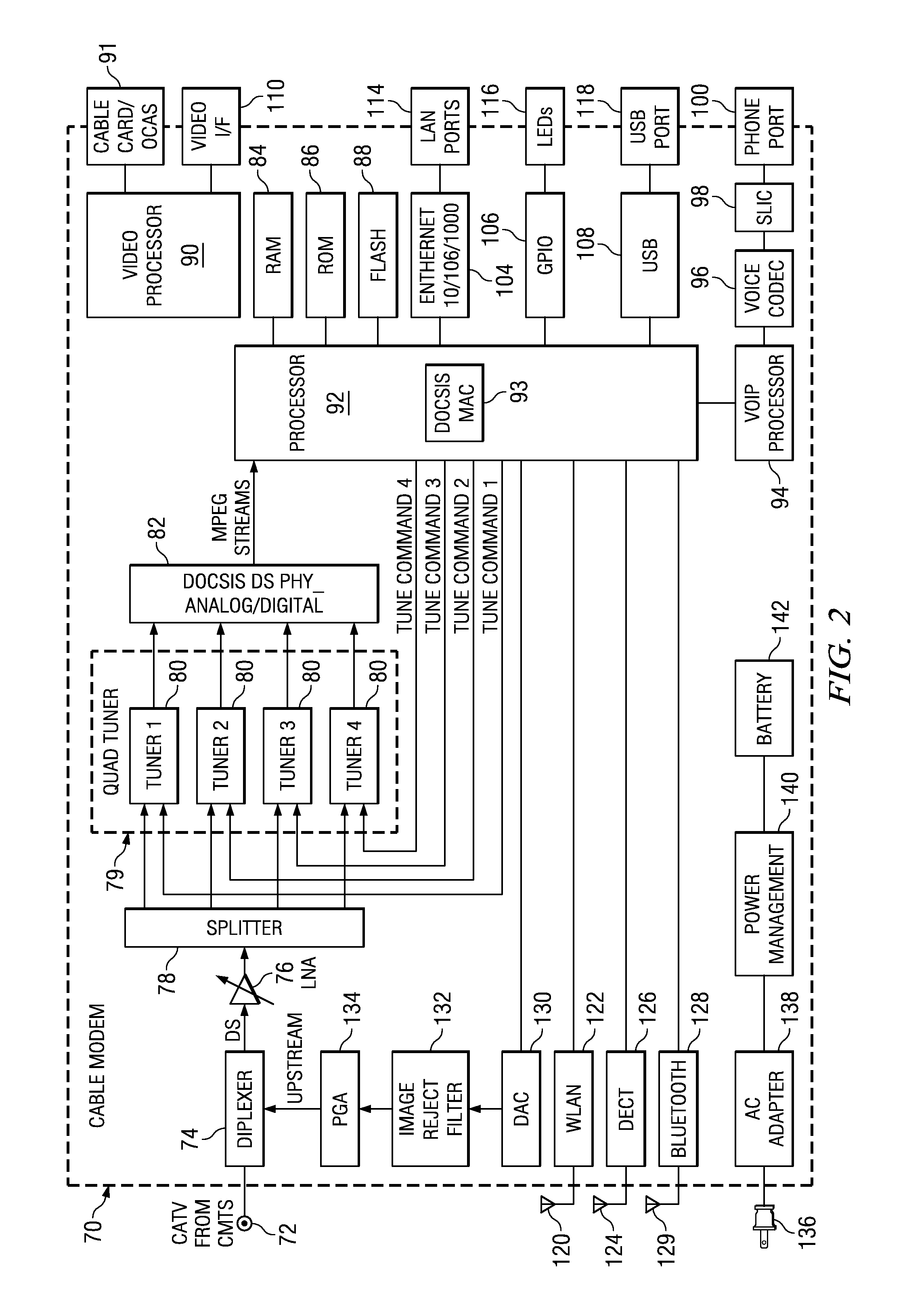 Single chip tuner integrated circuit for use in a cable modem