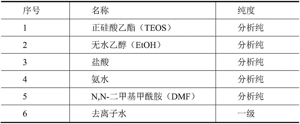 Algae-removal bacteriostatic silicone rubber insulating material and preparation method thereof