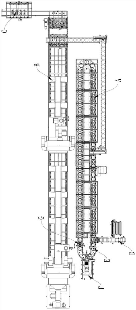 Production line of domestic ceramics