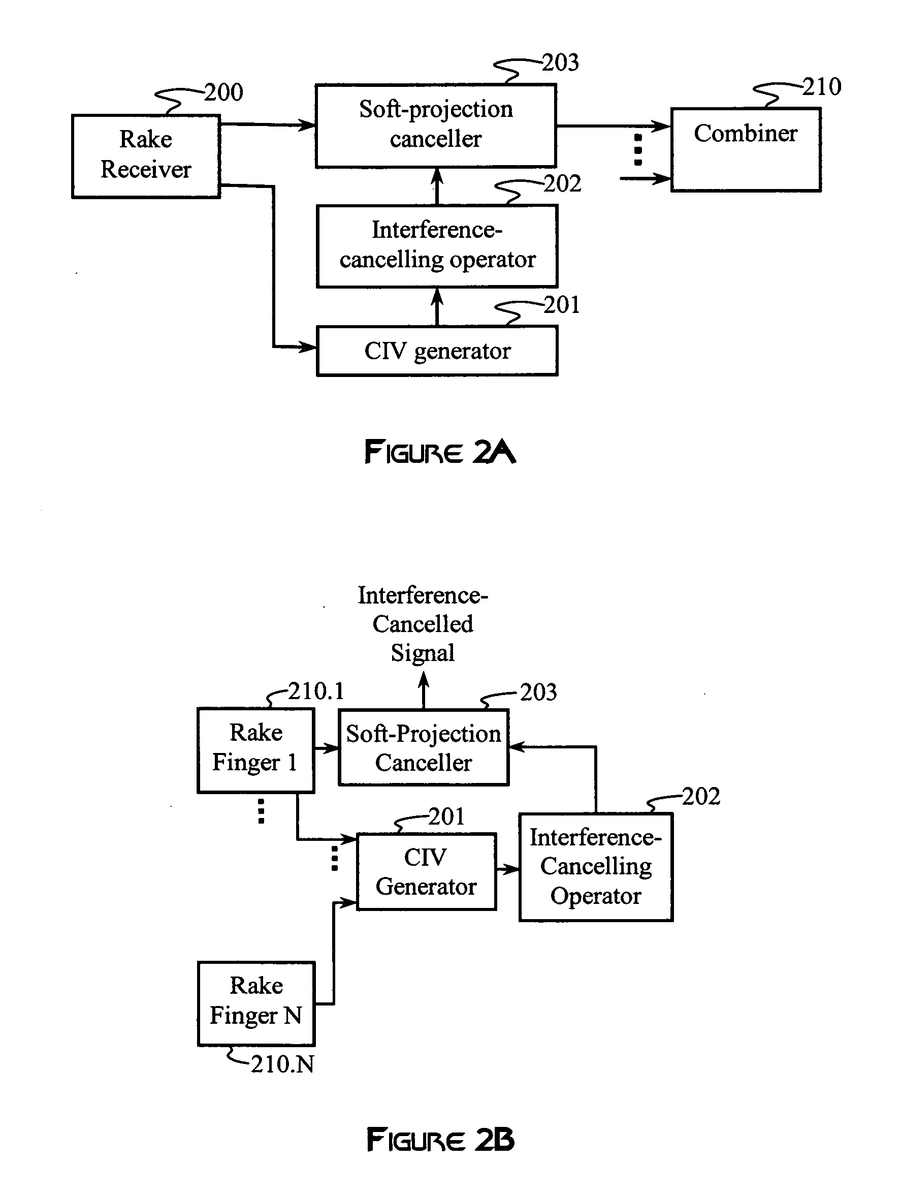 Variable interference cancellation technology for CDMA systems