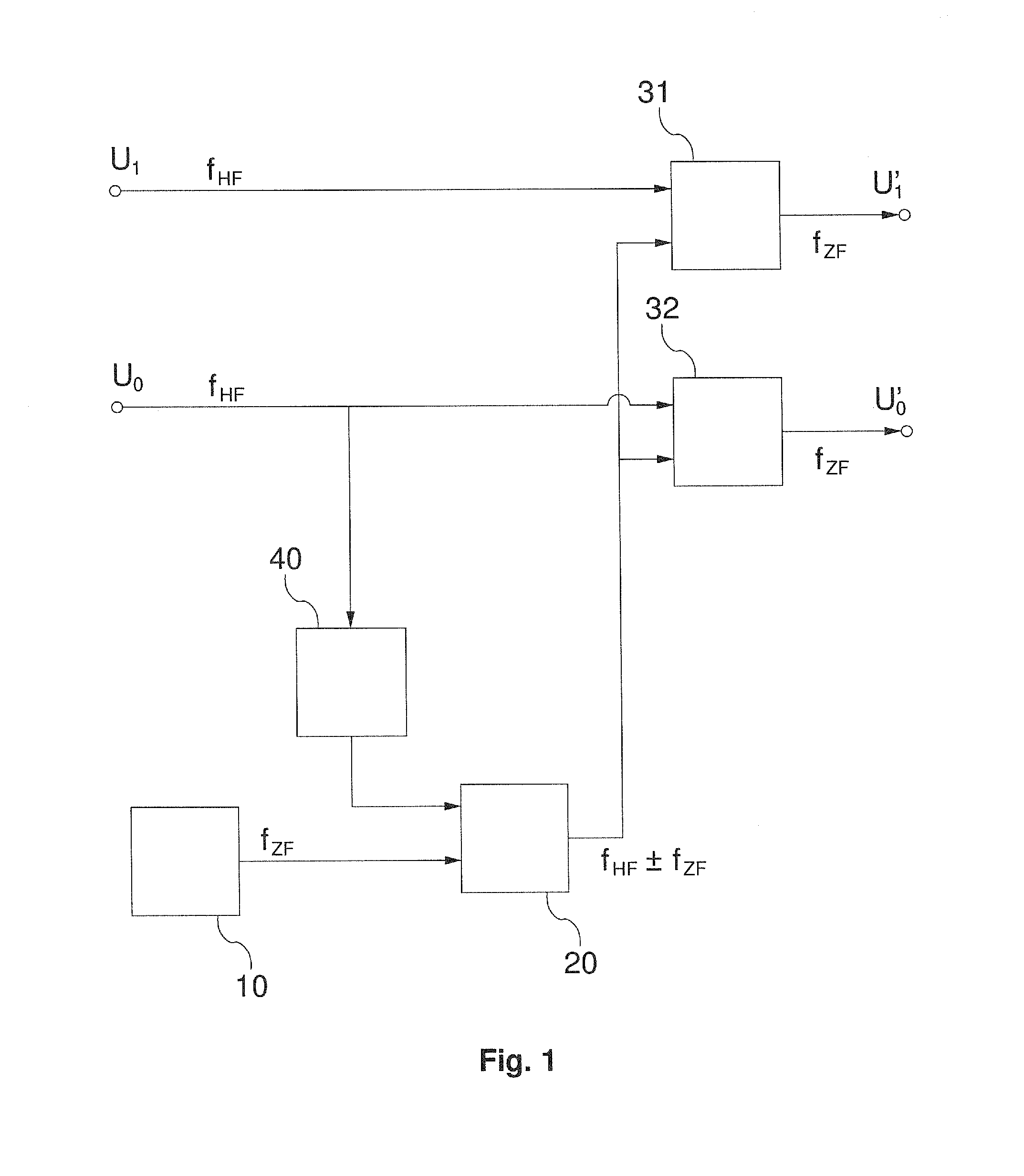 Auto-heterodyne receiver