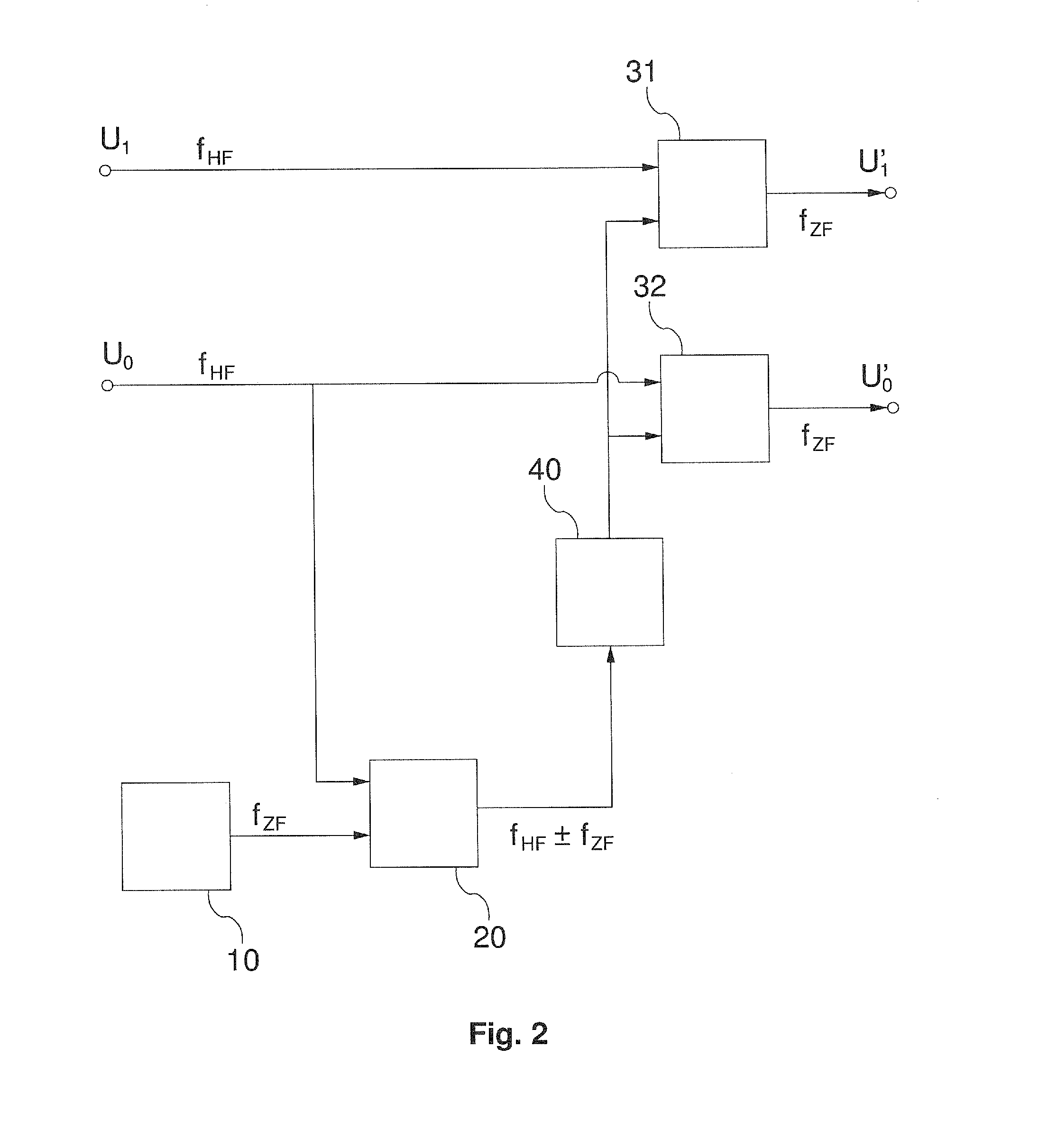 Auto-heterodyne receiver