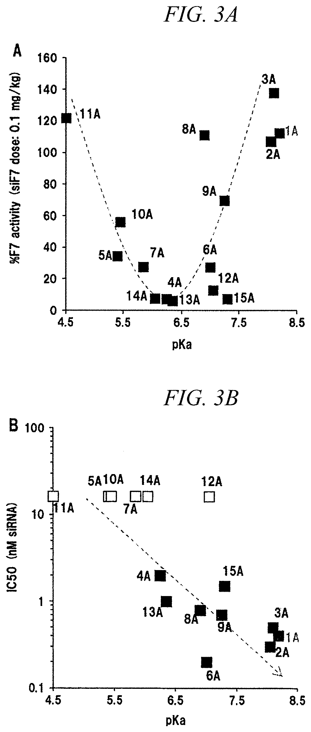 LIPID MEMBRANE STRUCTURE FOR DELIVERY INTO siRNA CELL