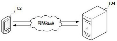 Human face living body detection method, system and device, computer equipment and storage medium