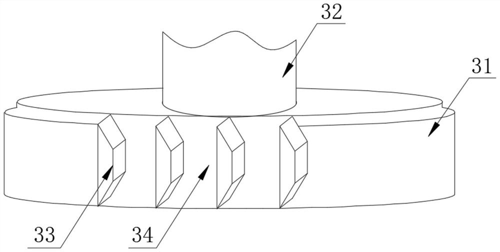 Winding device for textile processing