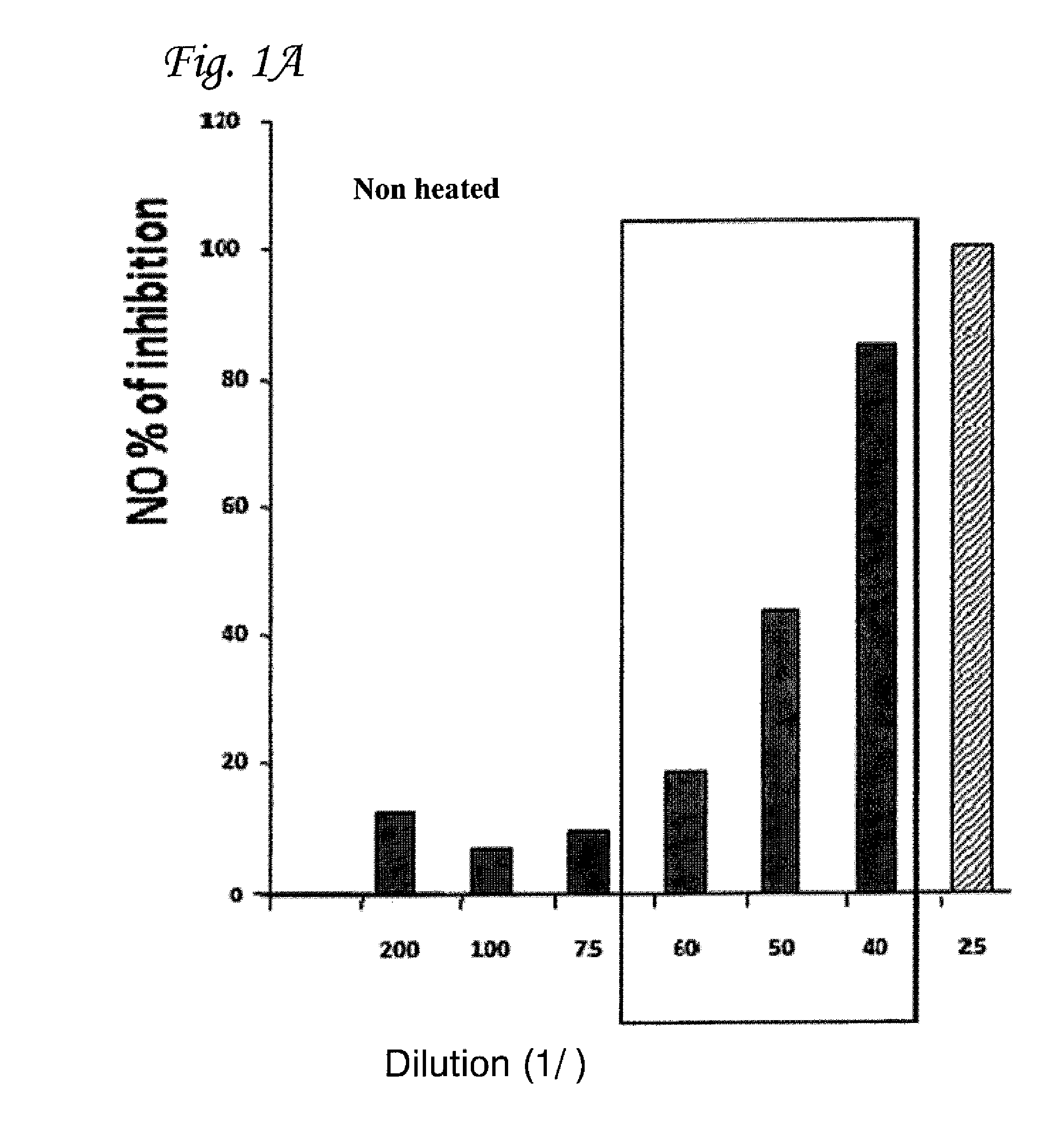 Compositions comprising heat-treated clear tomato concentrate