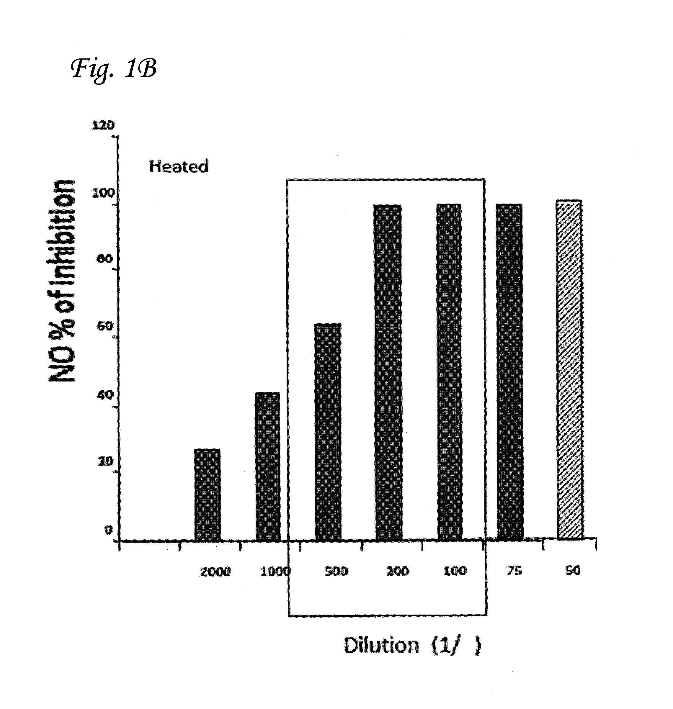 Compositions comprising heat-treated clear tomato concentrate