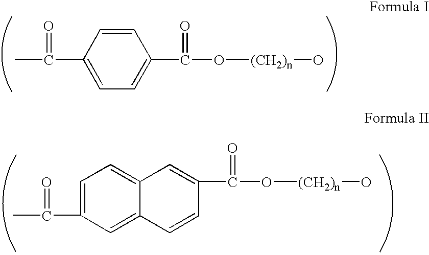 Foamed roofing materials and methods of use