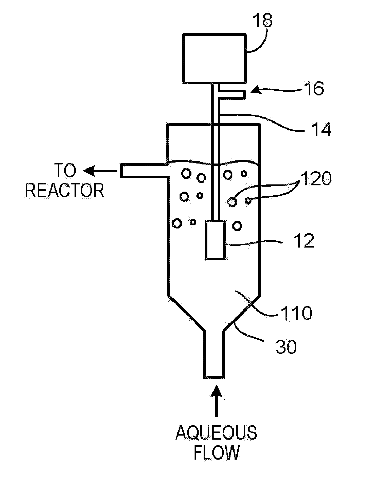 Method of Producing Uniform Polymer Beads of Various Sizes