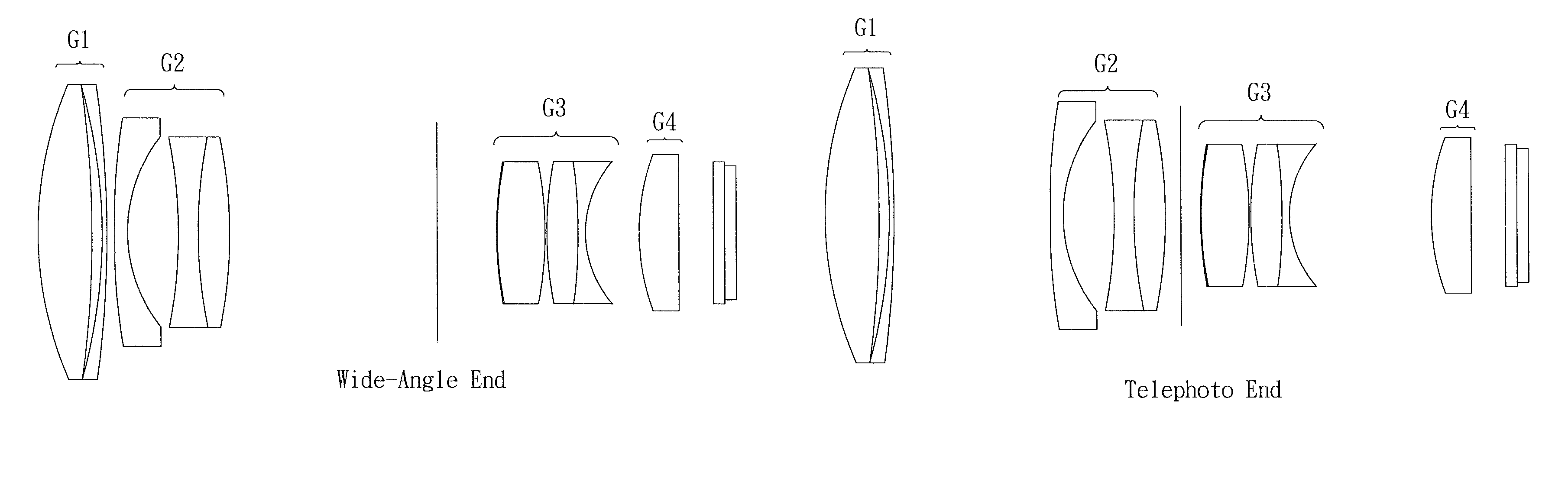 Zoom lens system