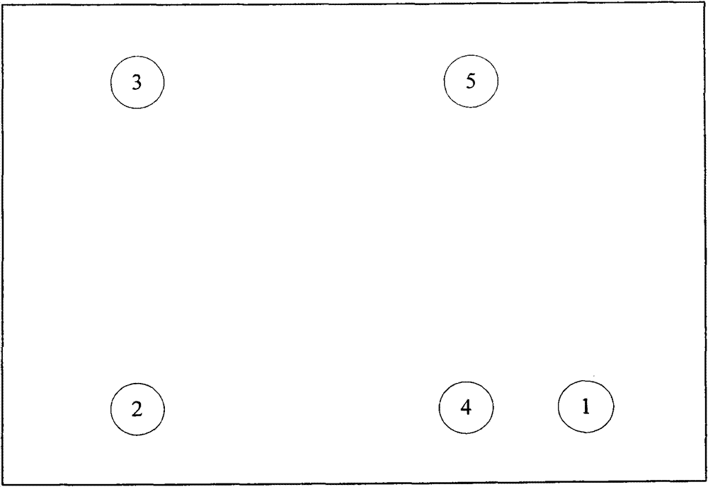 Method and system for forming blind gongs on printed circuit board (PCB) and circuit board