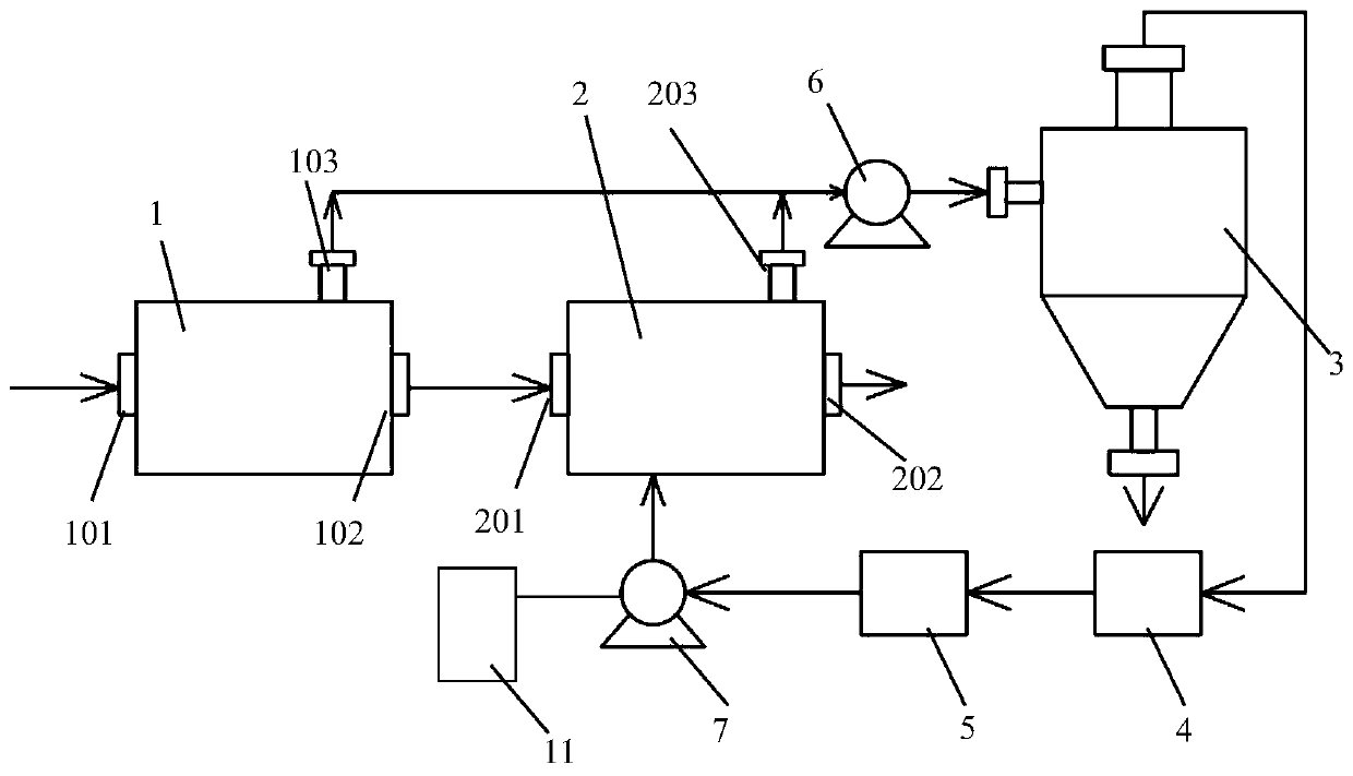 Drying system for preparing composite aerogel self-insulation template