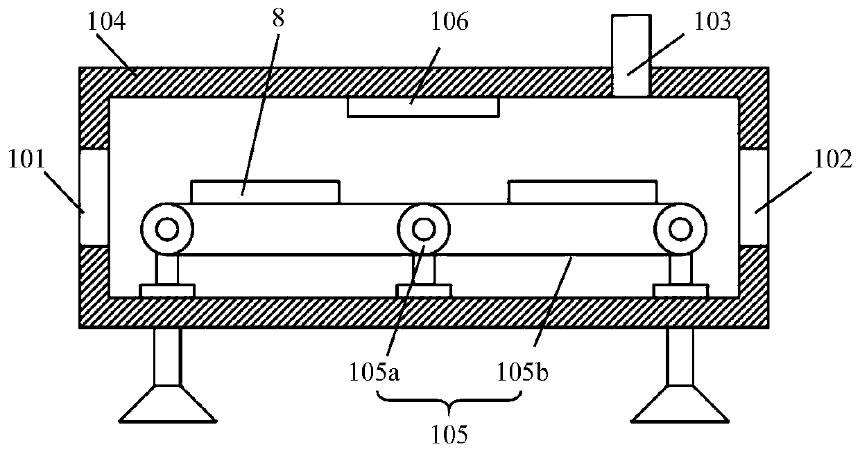 Drying system for preparing composite aerogel self-insulation template