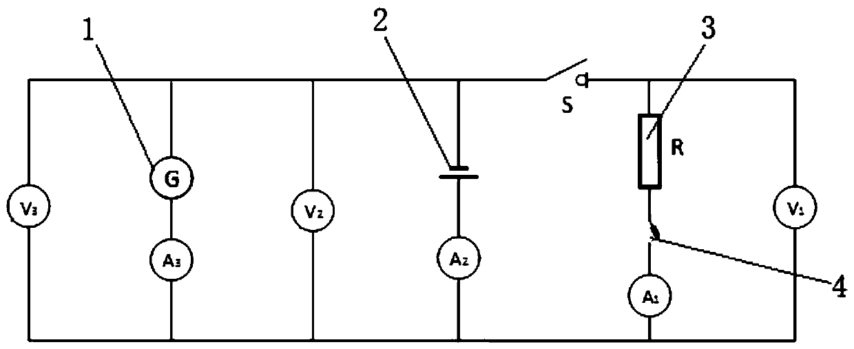 A method for testing the electrical load performance of a vehicle