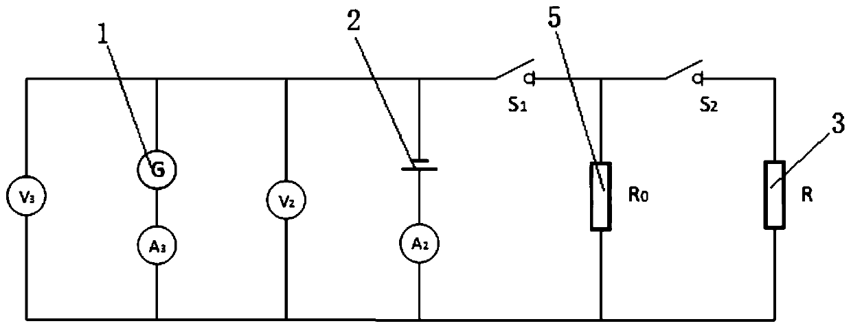 A method for testing the electrical load performance of a vehicle