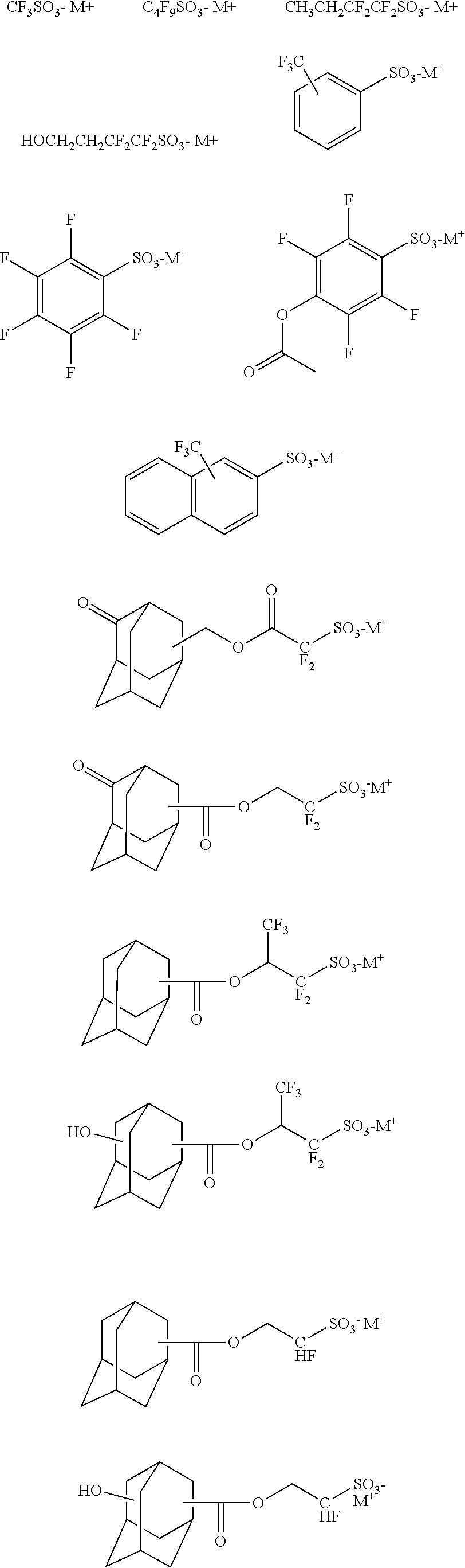 Photoresist pattern trimming methods