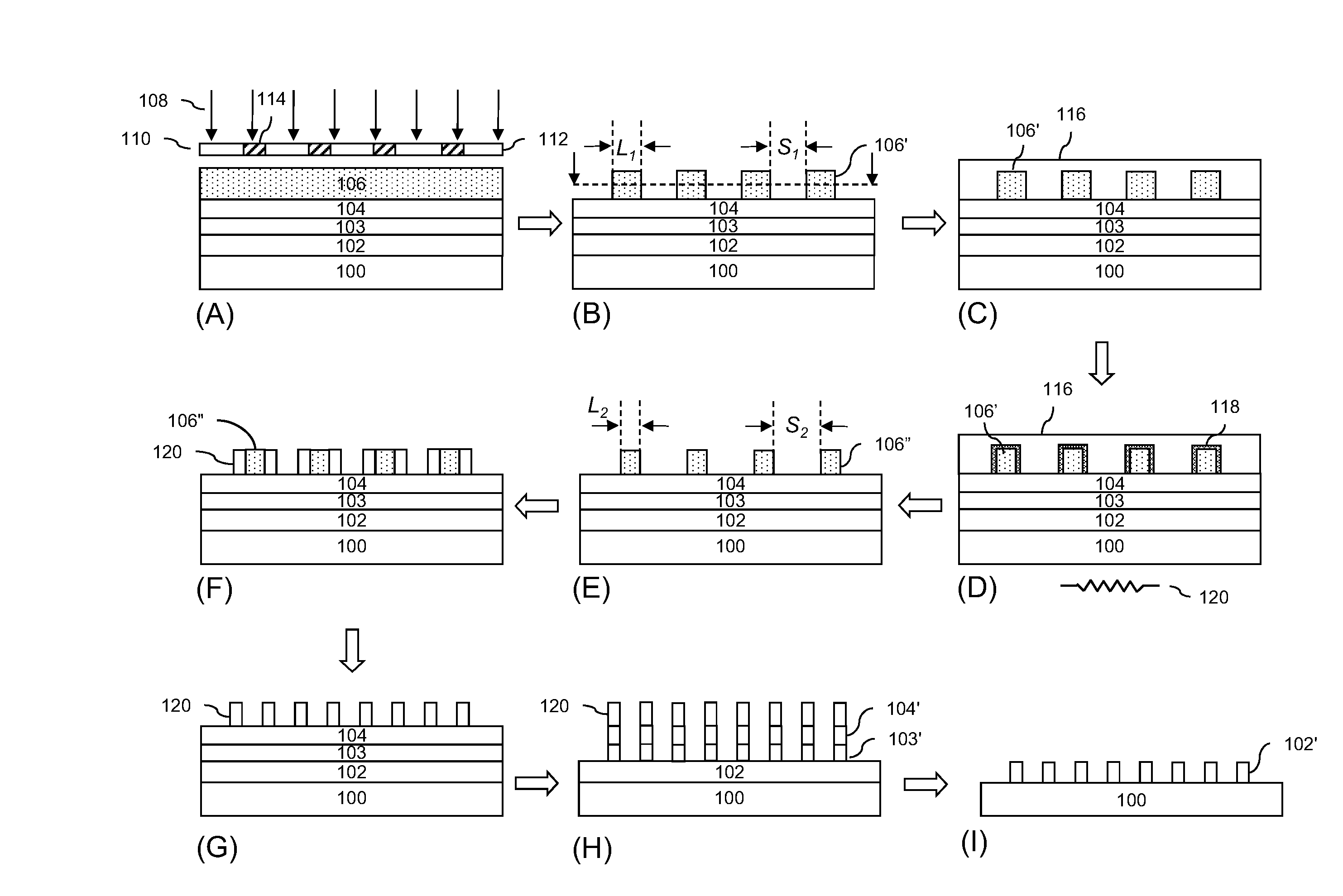 Photoresist pattern trimming methods