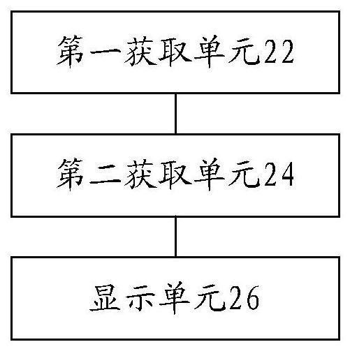 Image display processing method and device and video-on-demand system