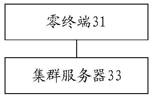 Image display processing method and device and video-on-demand system