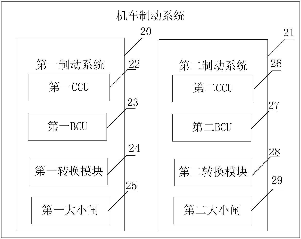 Braking control method as well as braking system and braking method of double-locomotive reconnection locomotive