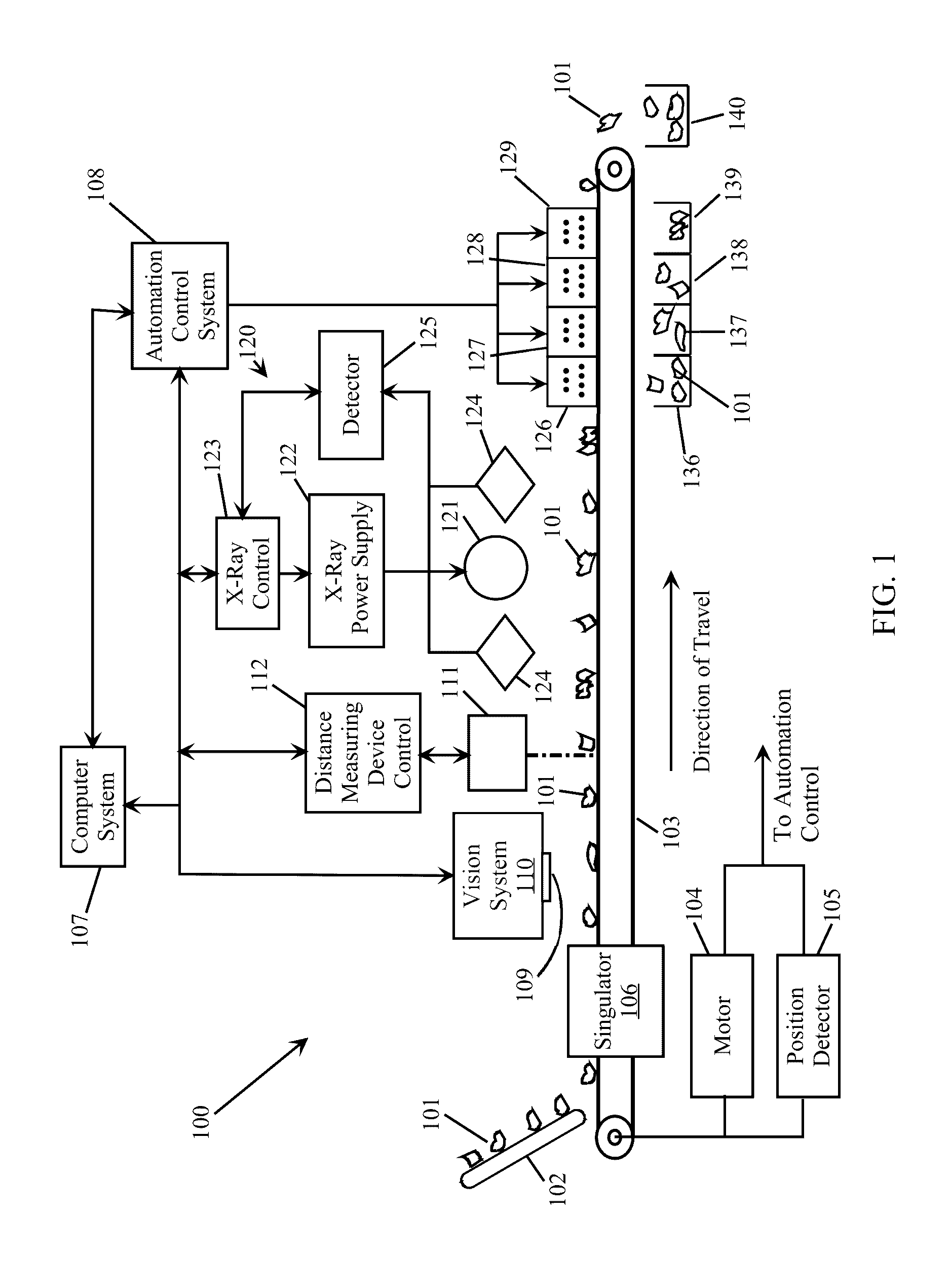 Material sorting system