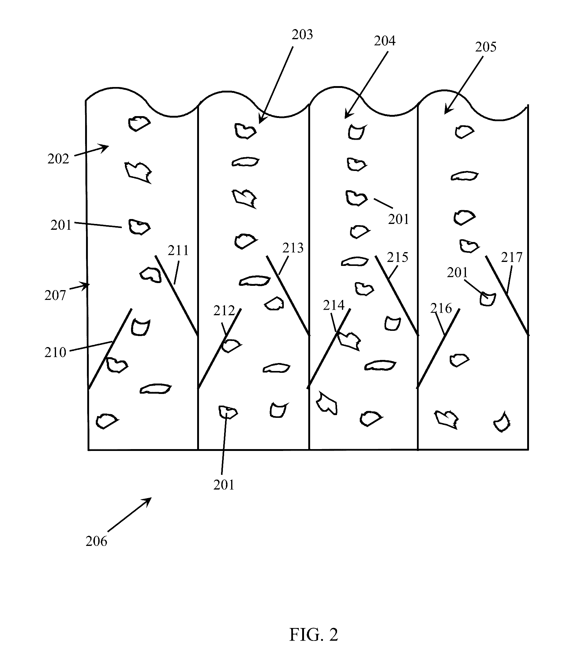 Material sorting system