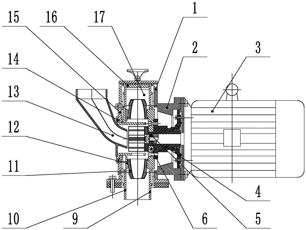 Efficient impeller head