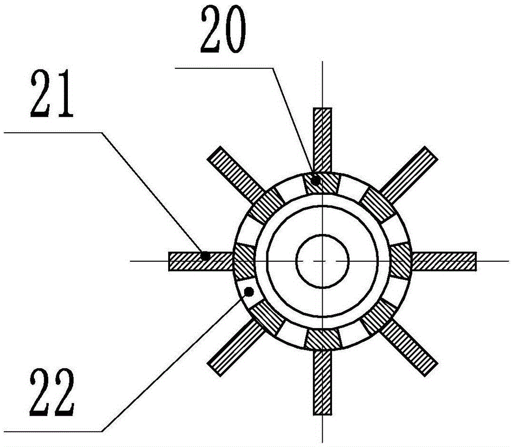 Efficient impeller head