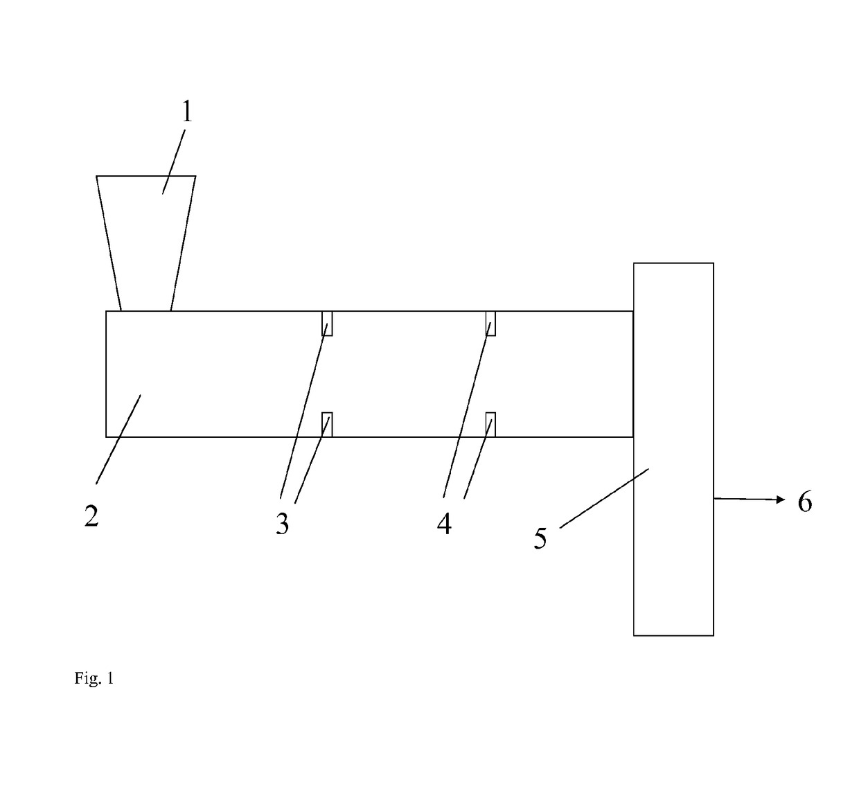 Process for improving carbon black dispersion