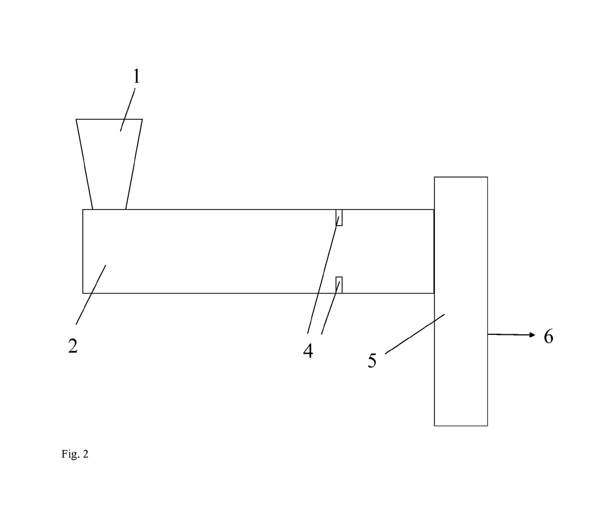 Process for improving carbon black dispersion