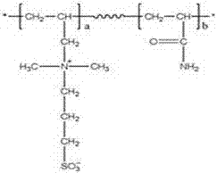 A kind of synthetic method of zwitterionic copolymer for drilling fluid