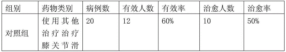 Traditional Chinese medicinal fumigating and washing solution for treating gonarthromeningitis, and preparation method thereof