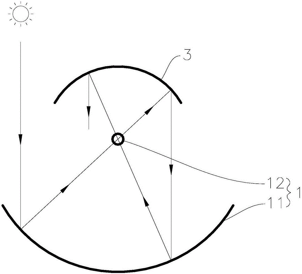 Revolution paraboloid type solar power collecting device adopting two times of point focusing