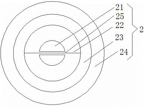 Environment-friendly cable with high compressive strength