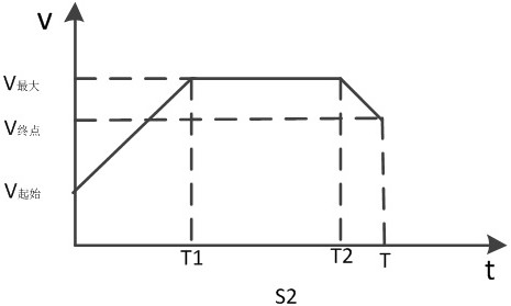 A Path Planning Algorithm for Simultaneously Arriving Multiple UAVs with Time Constraints