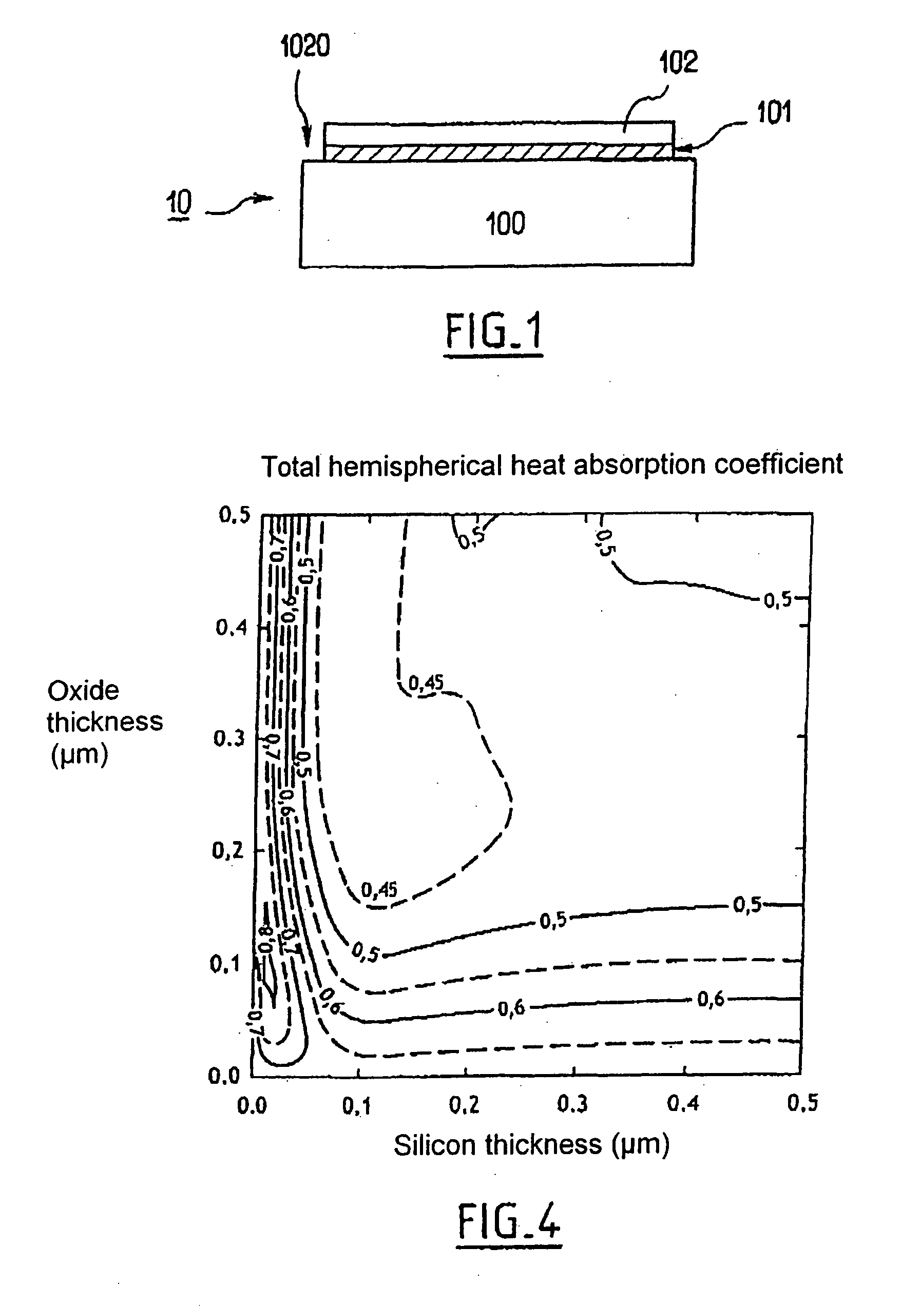 Heat treatment for edges of multilayer semiconductor wafers