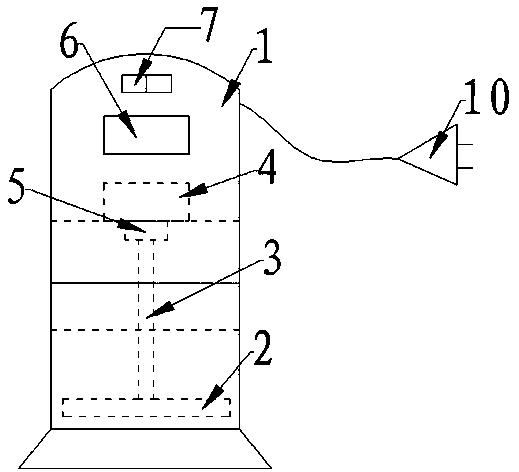 Convenience mixer