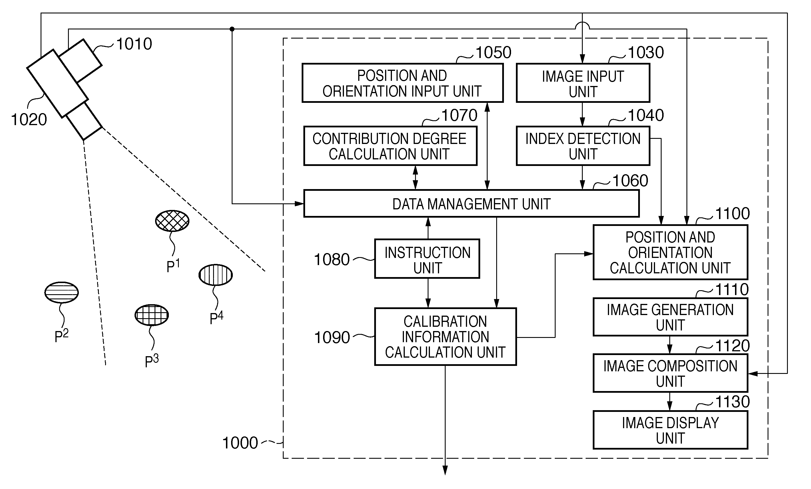 Image processing apparatus and image processing method