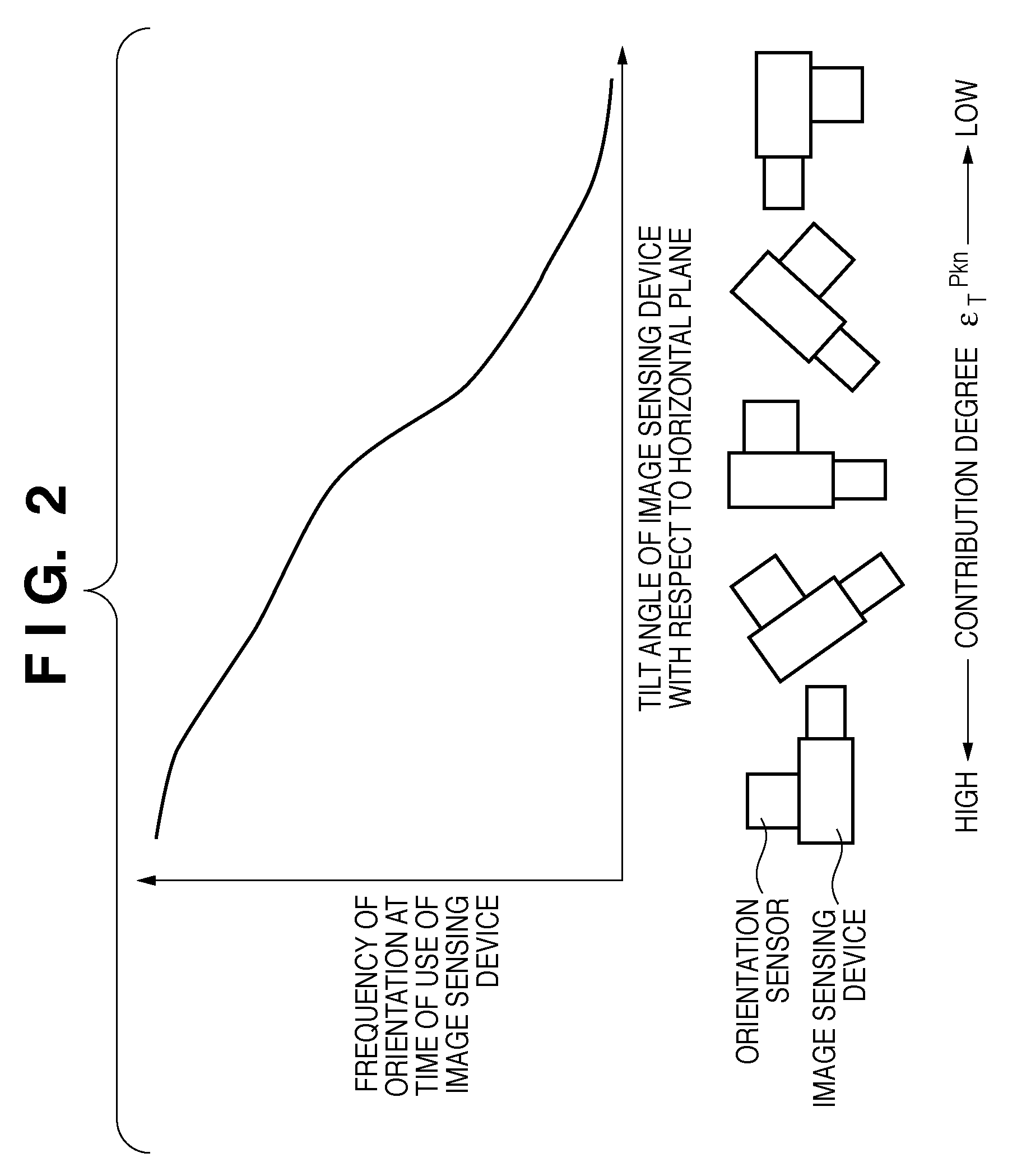 Image processing apparatus and image processing method