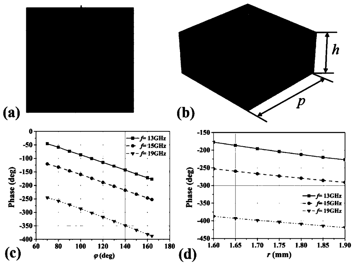 Cassegrain reflector array antenna