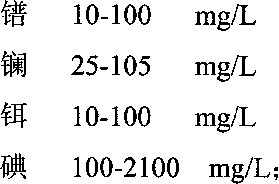 Method for improving yield and trace element enrichment of liquid fermentation mycelium of lucid ganoderma