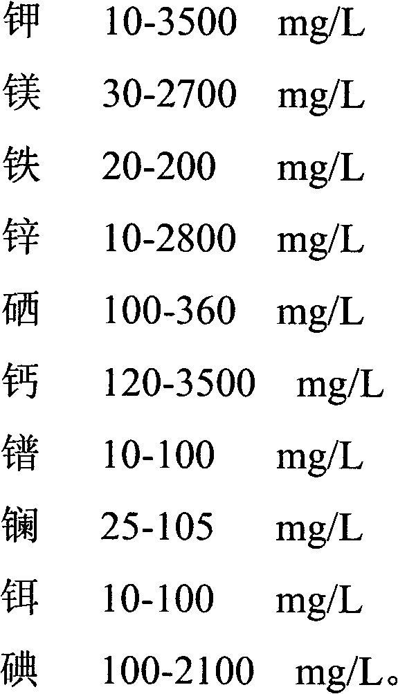 Method for improving yield and trace element enrichment of liquid fermentation mycelium of lucid ganoderma