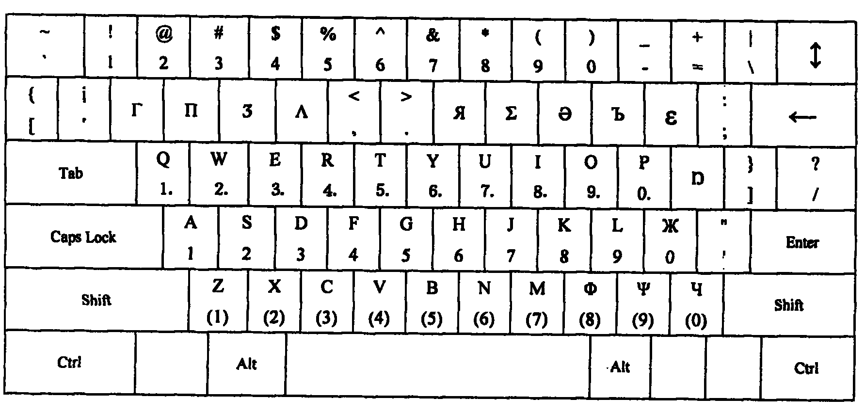 Chinese character sequence code input method