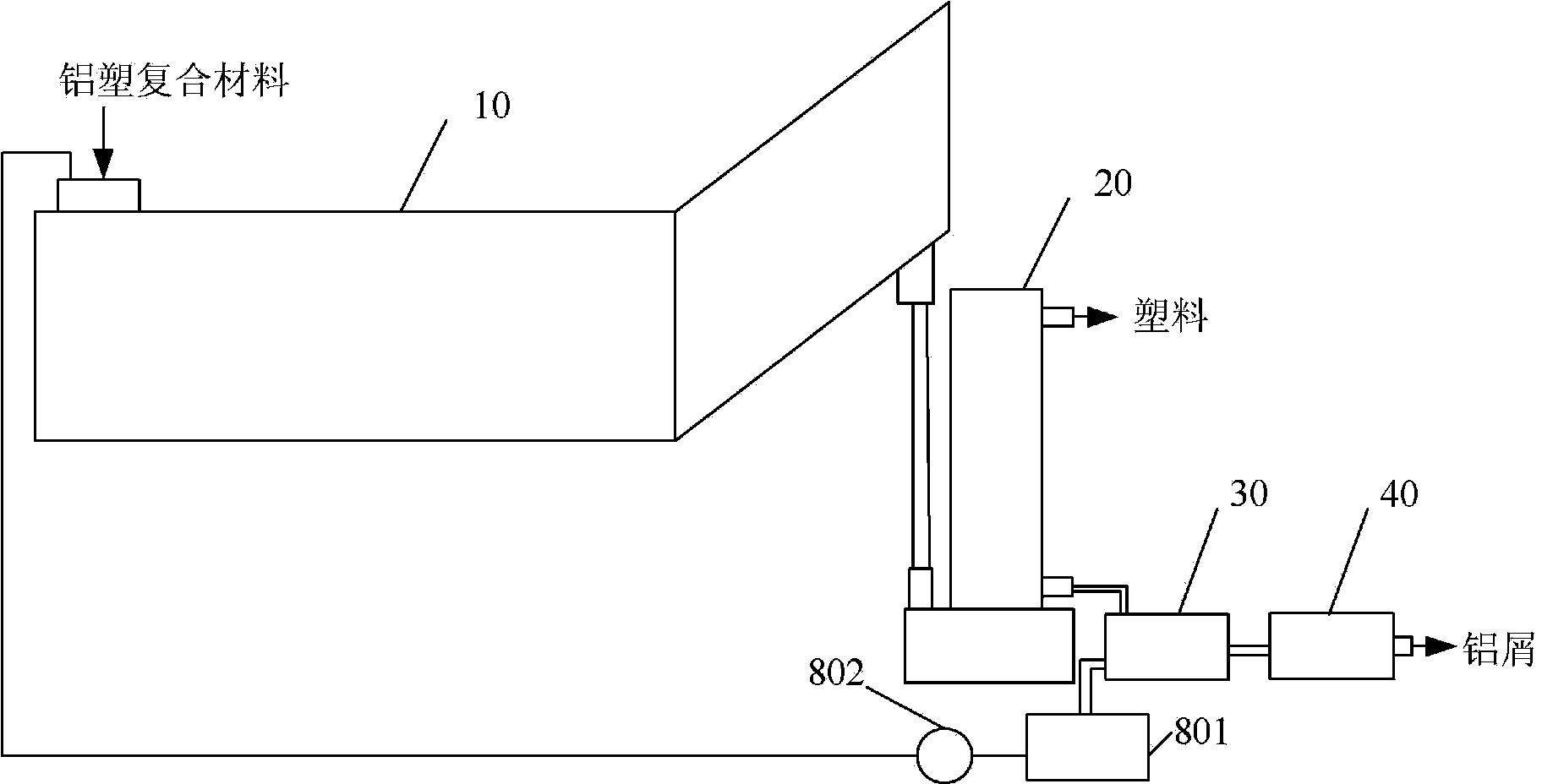 Vertical continuous aluminum-plastic composite packaging material separating system capable of recovering separating agent