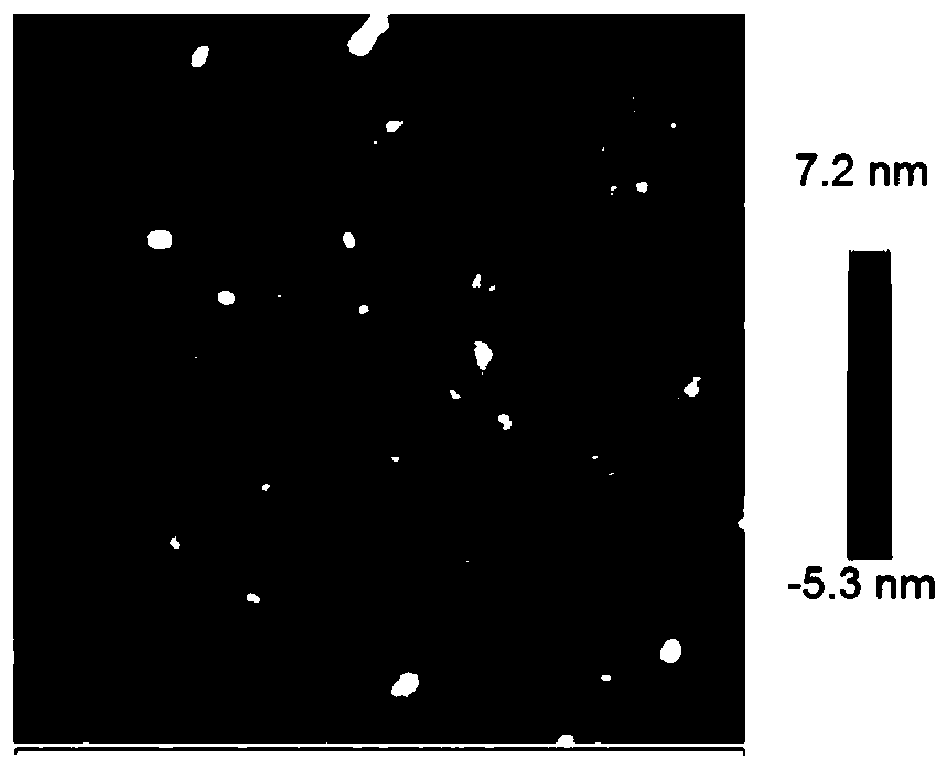 Deep ultraviolet photodetector for solar blind area based on organic field effect transistor