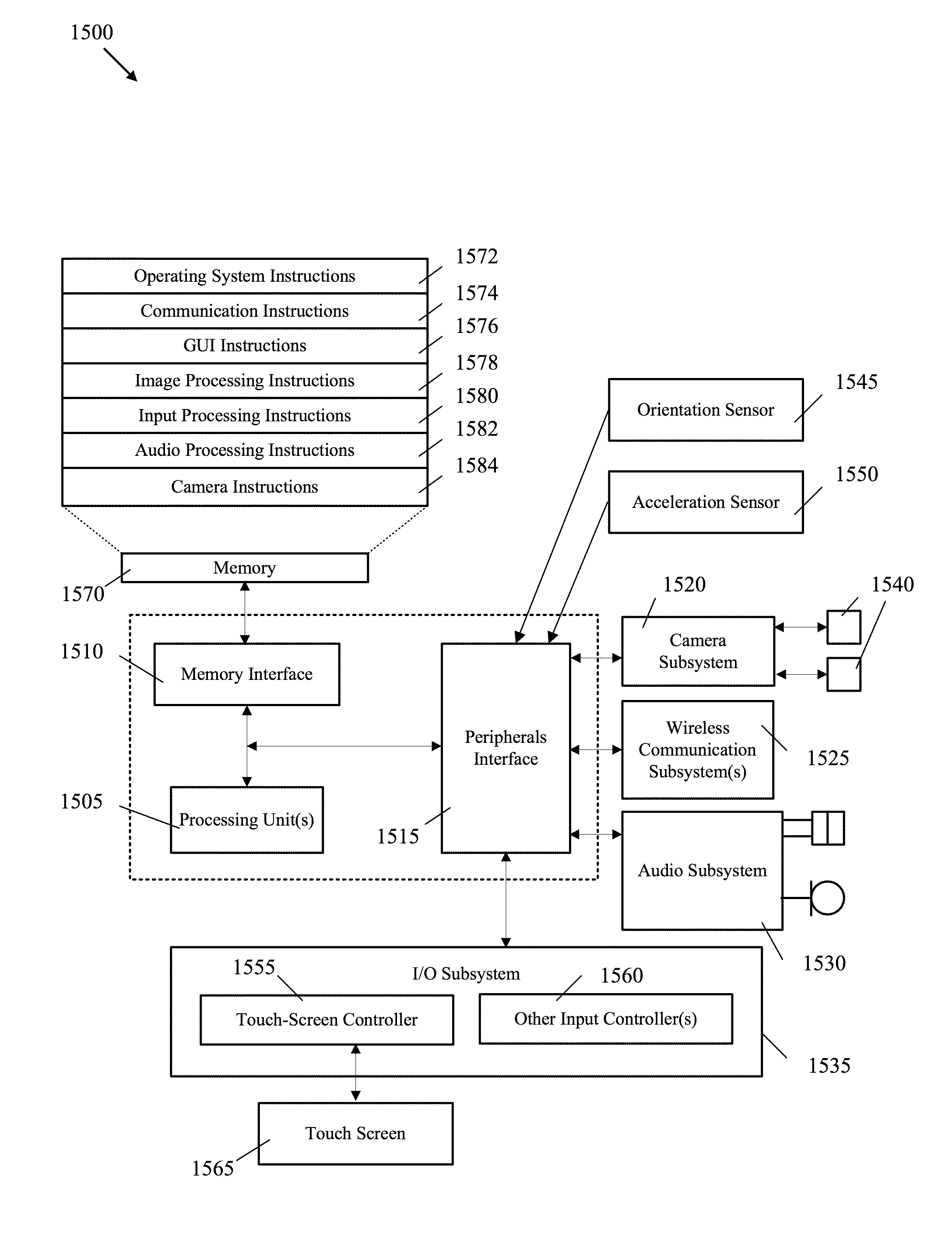 Method and interface for converting images to grayscale