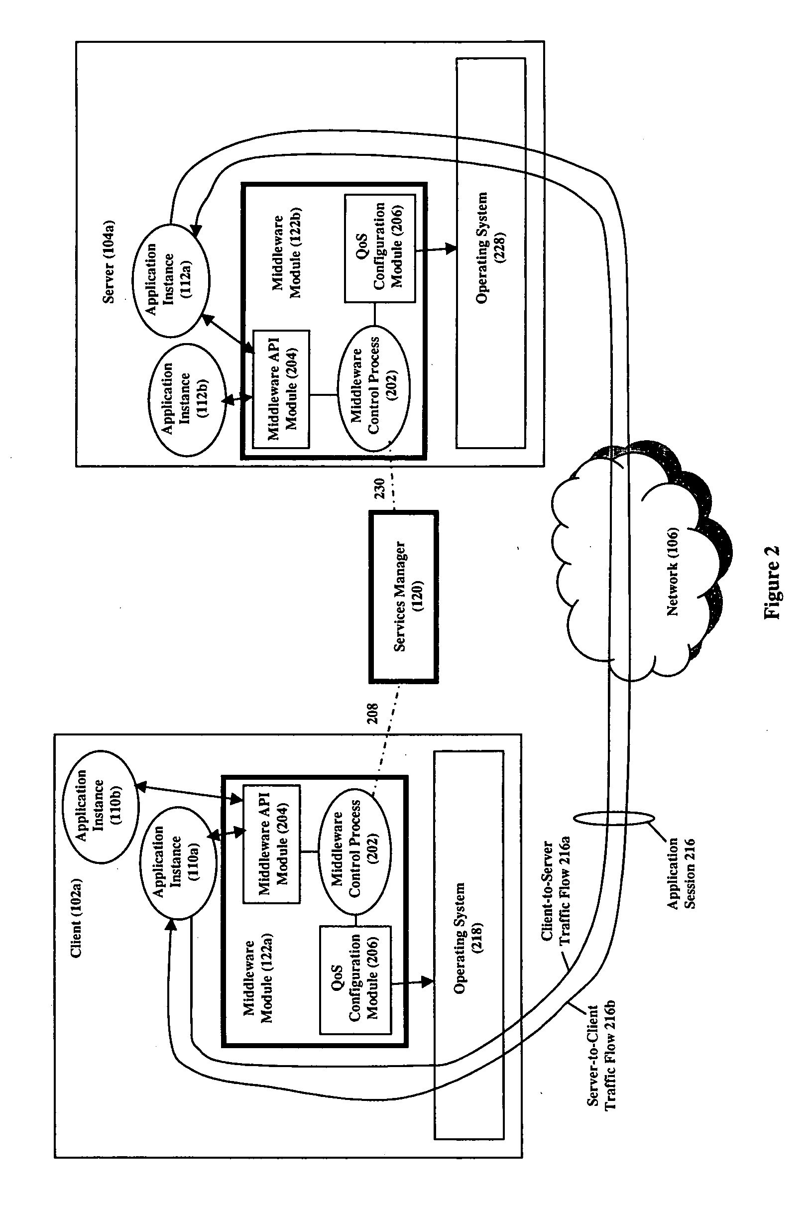 Scalable and dynamic quality of service control