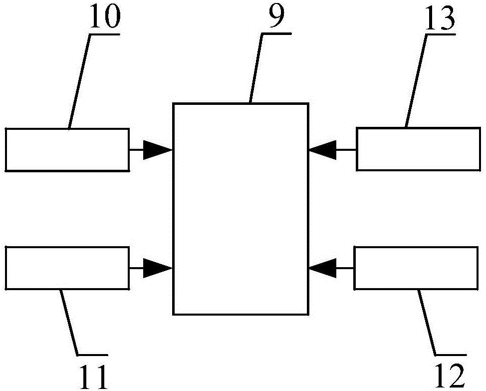 GSM-based high-precision remote temperature monitoring system