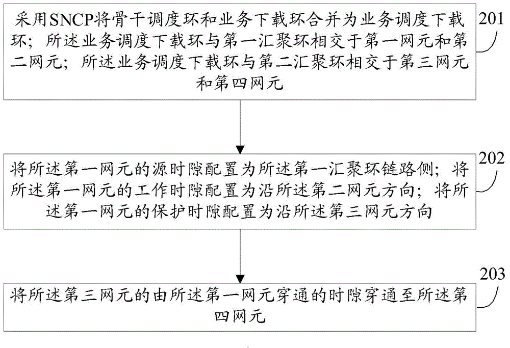 Double-node interconnection protection method and system